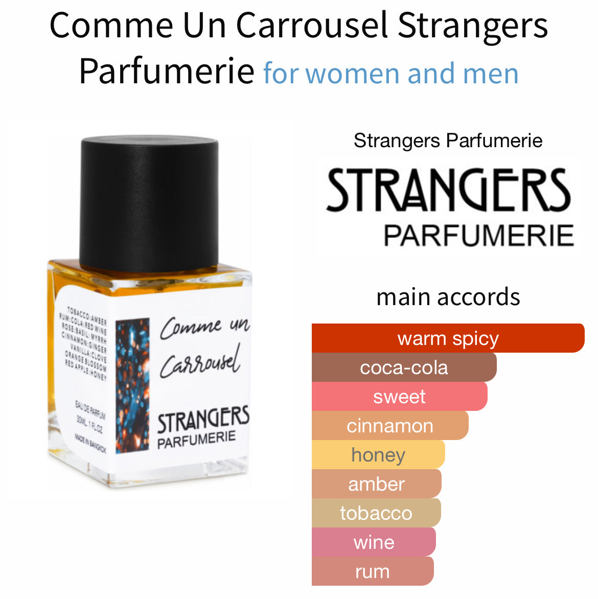 Strangers Parfumerie Comme Un Carrousel - Sample