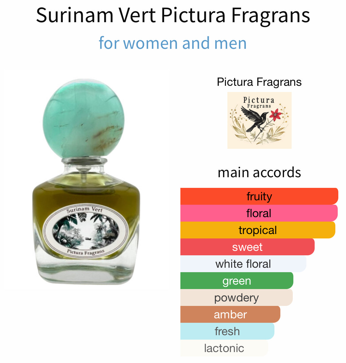 Pictura Surinam Vert - Sample