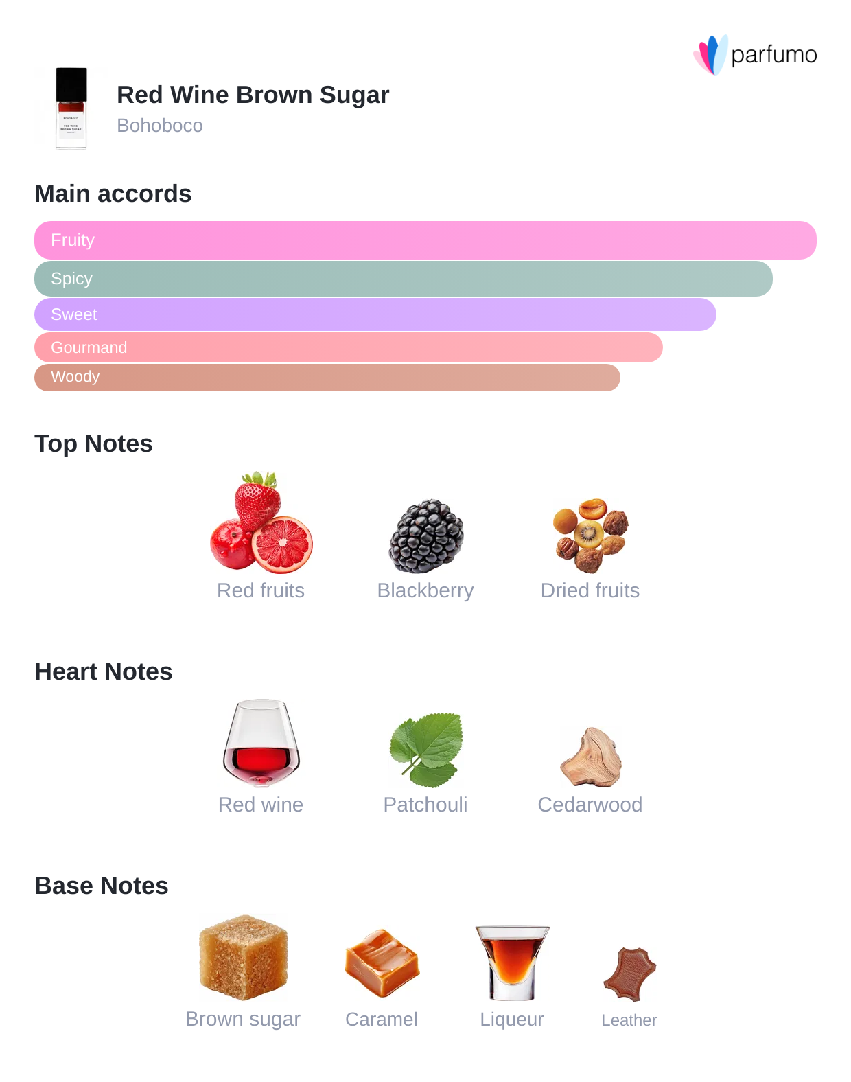 Bohoboco Red Wine Brown Sugar - Sample