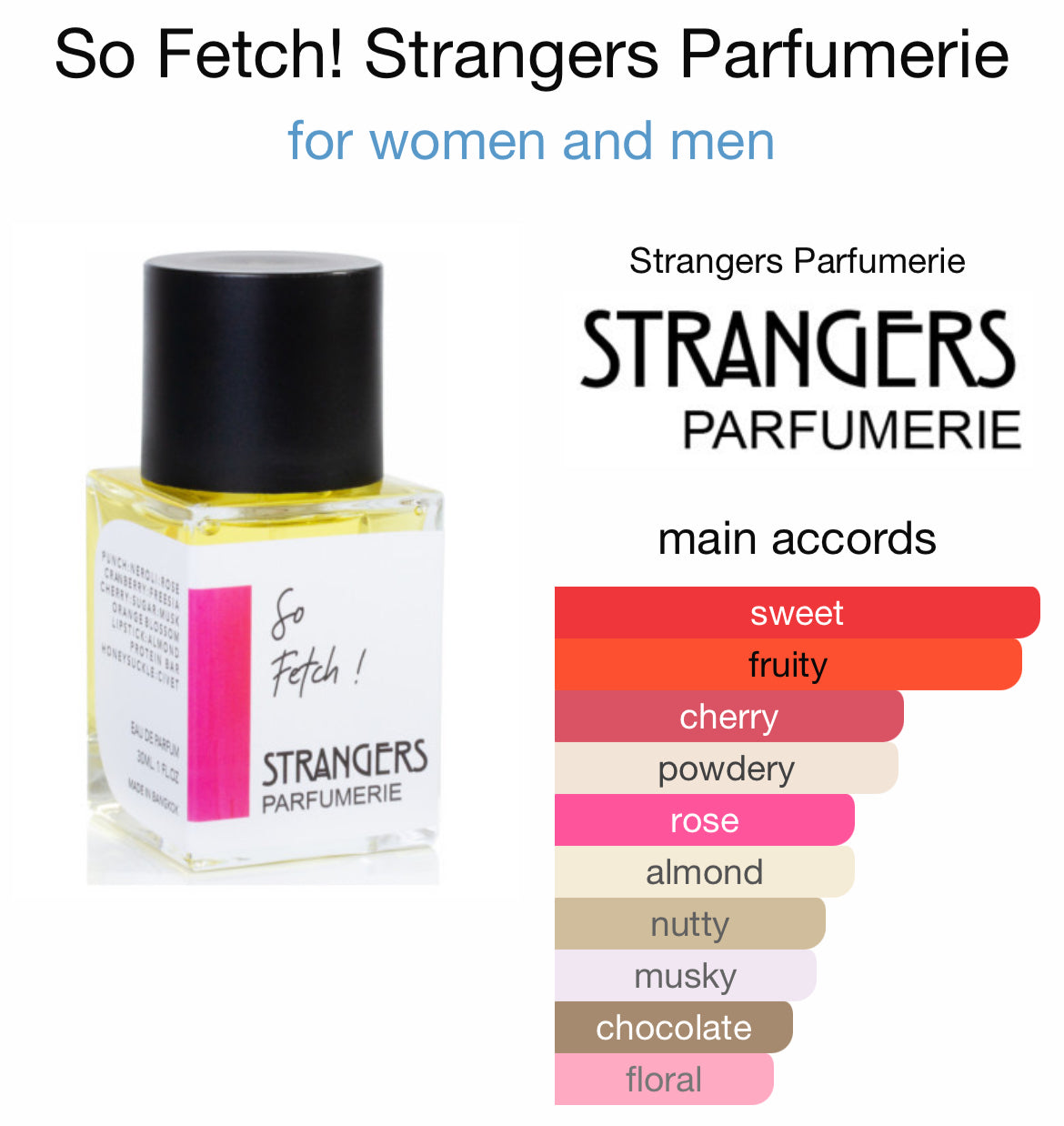 Strangers Parfumerie So Fetch! - Sample