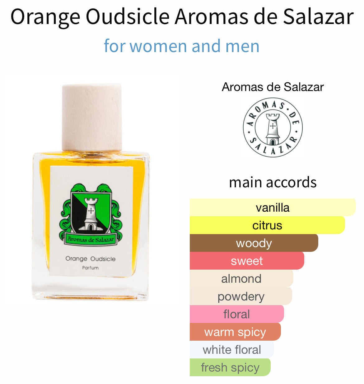Orange Oudsicle Aromas de Salazar - Sample