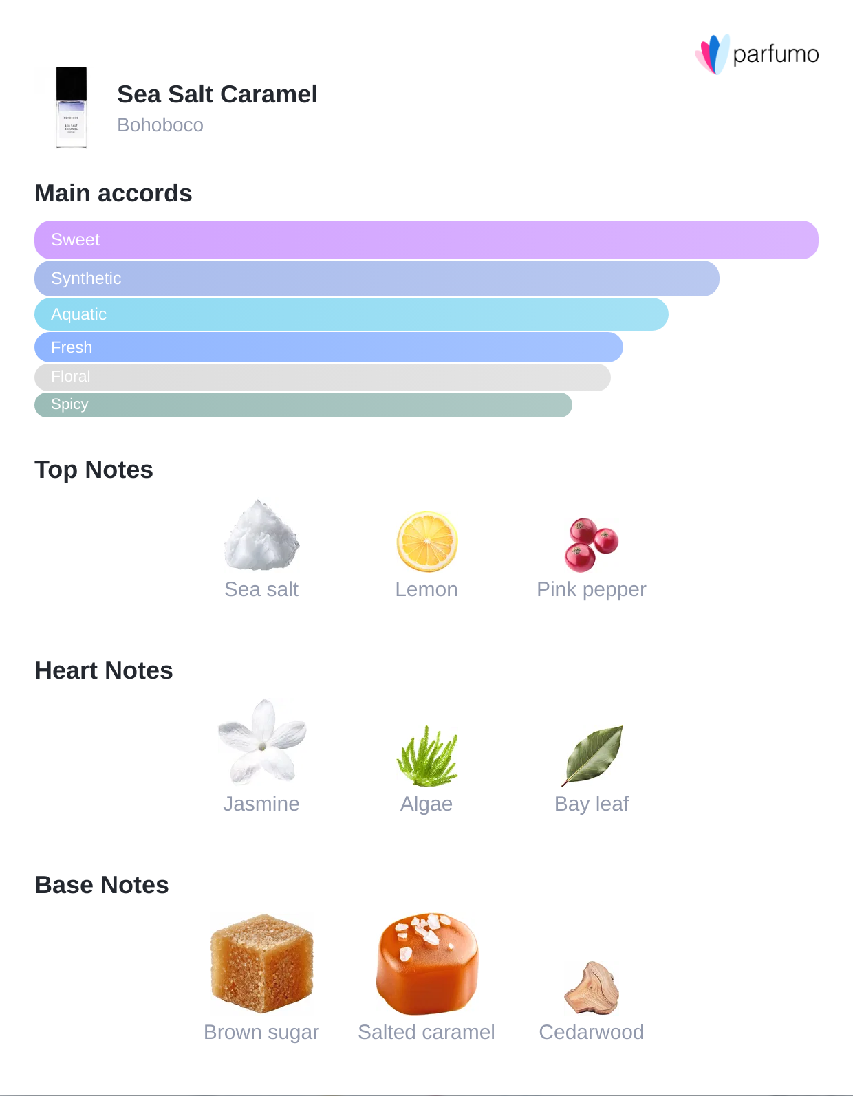 Bohoboco Sea Salt Caramel - Sample