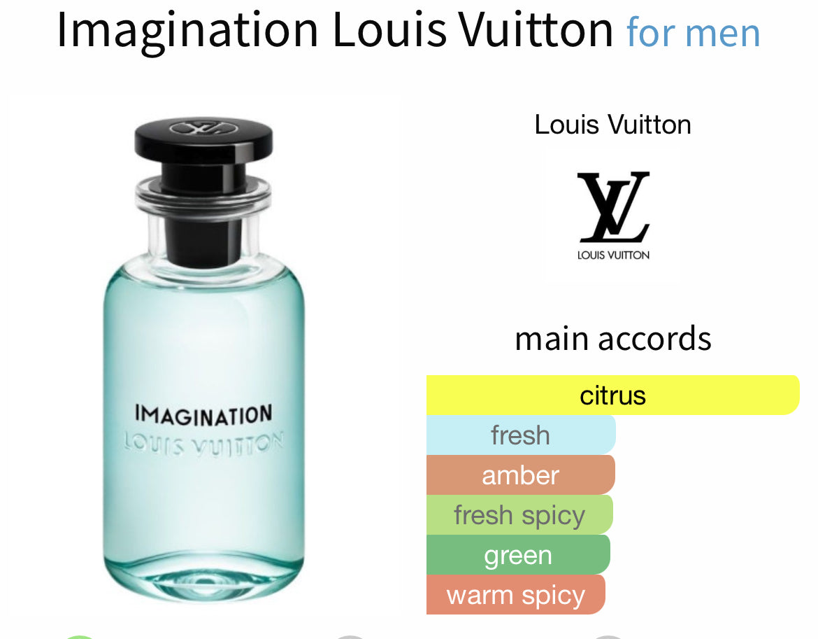 Louis Vuitton Imagination - Sample