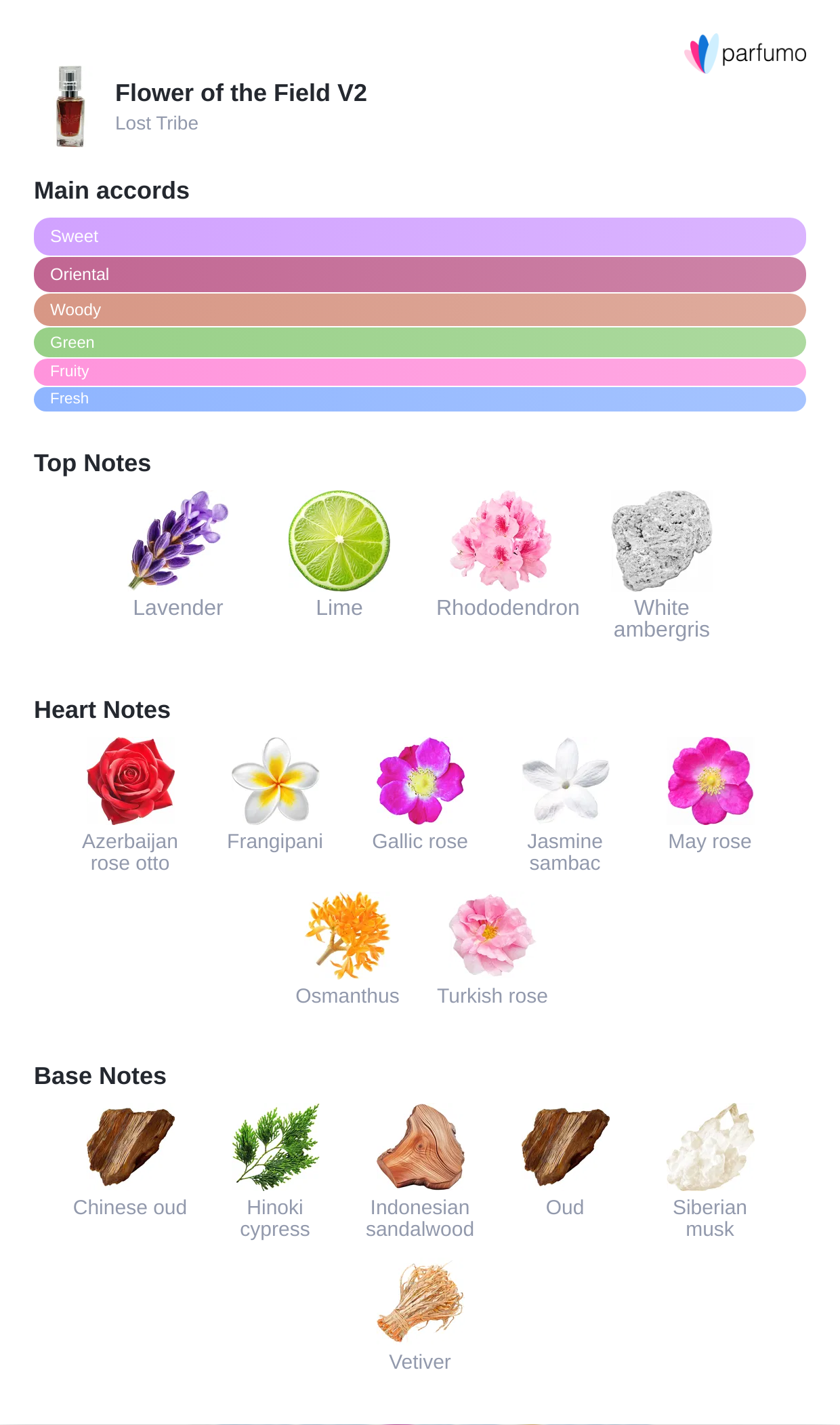 Lost Tribe Flower of the Field V2 - Sample