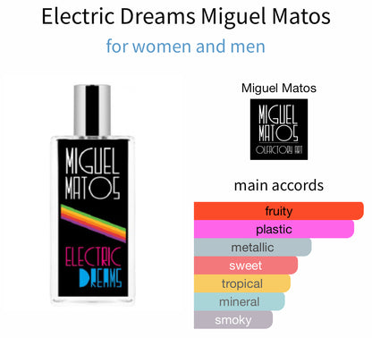 Electric Dreams Miguel Matos - Sample