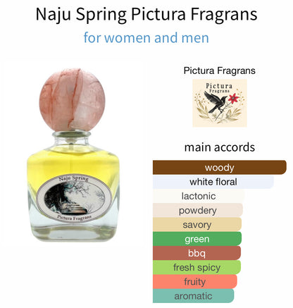 Pictura Fragrans Naju Spring - Sample