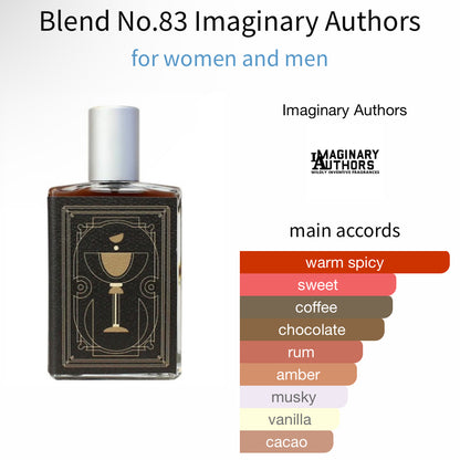 Blend No.83 Imaginary Authors - Sample