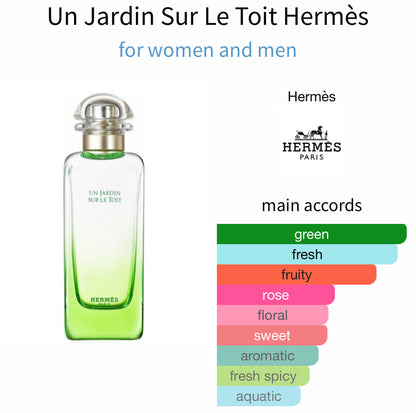 Hermès Sur Le Toit - Sample
