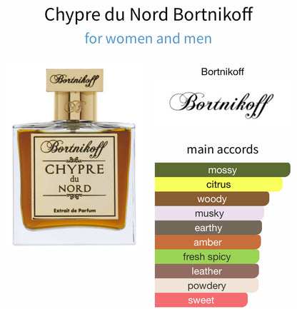 Chypre du Nord Bortnikoff - Sample