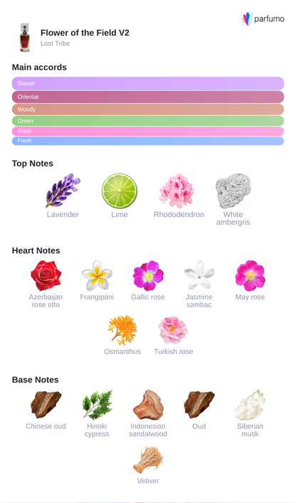 Lost Tribe Flower of the Field V2 - Sample